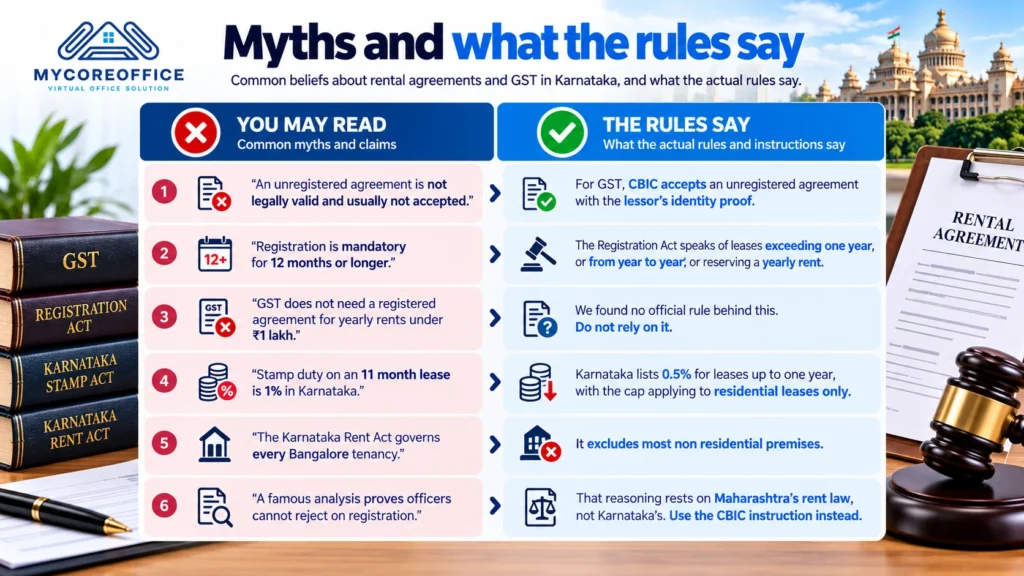 Myths and what the rules say